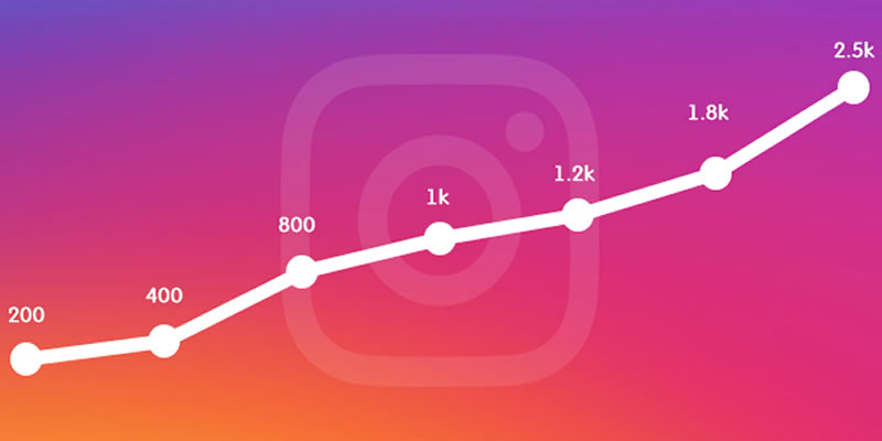 Como ganhar seguidores no Instagram