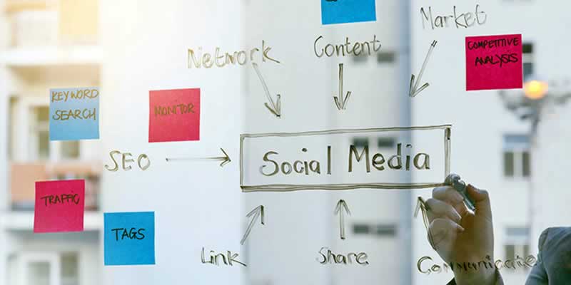 Como criar uma estratégia de marketing nas redes sociais